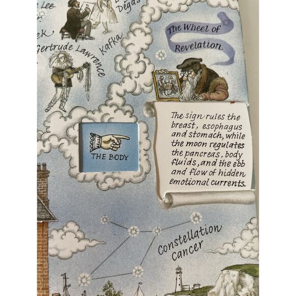 Fritz Wegners Heaven On Earth Zodiac Gemstones Movable Parts Emma Curzon HC 1992 - Picture 5 of 7